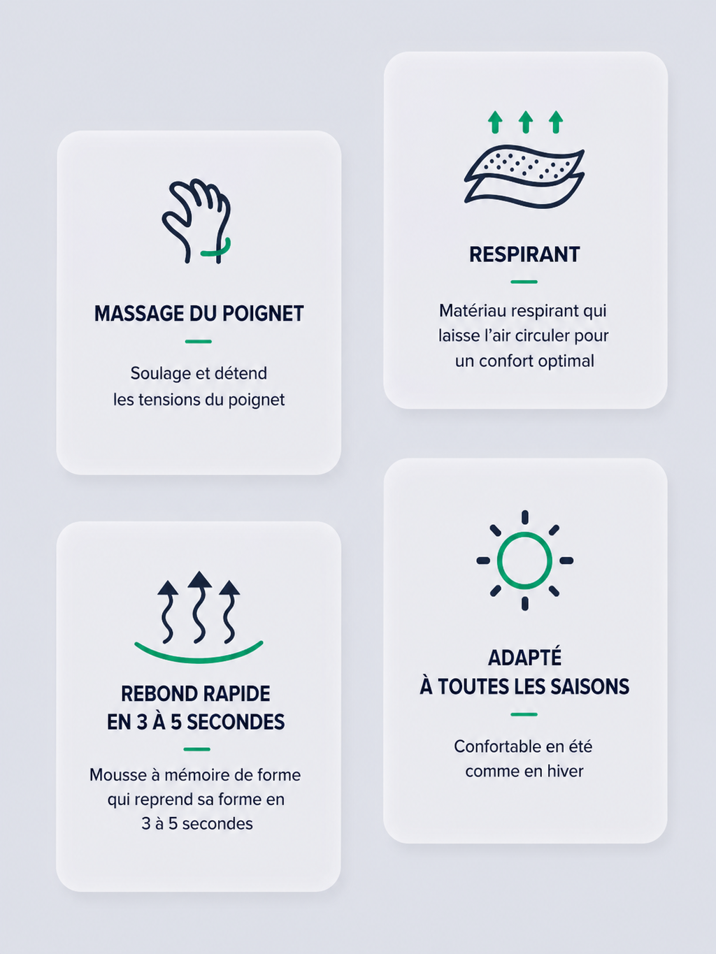 Repose-Poignet Ergonomique à Mémoire de Forme