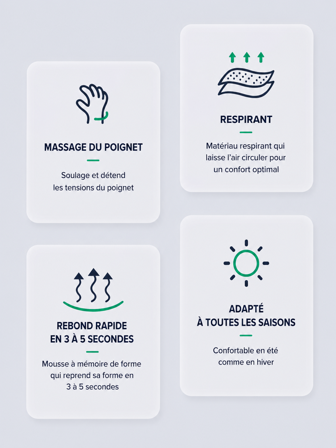 Repose-Poignet Ergonomique à Mémoire de Forme